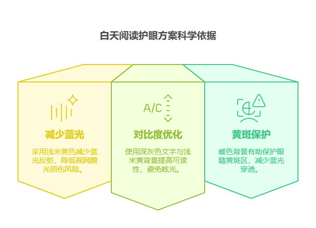 白天配色02