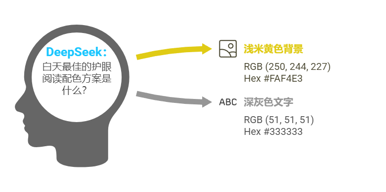 白天配色01